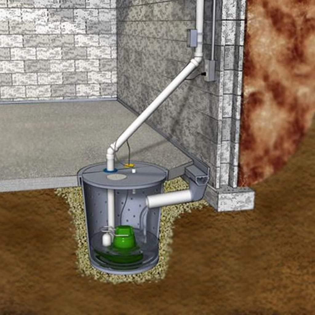 sump pump